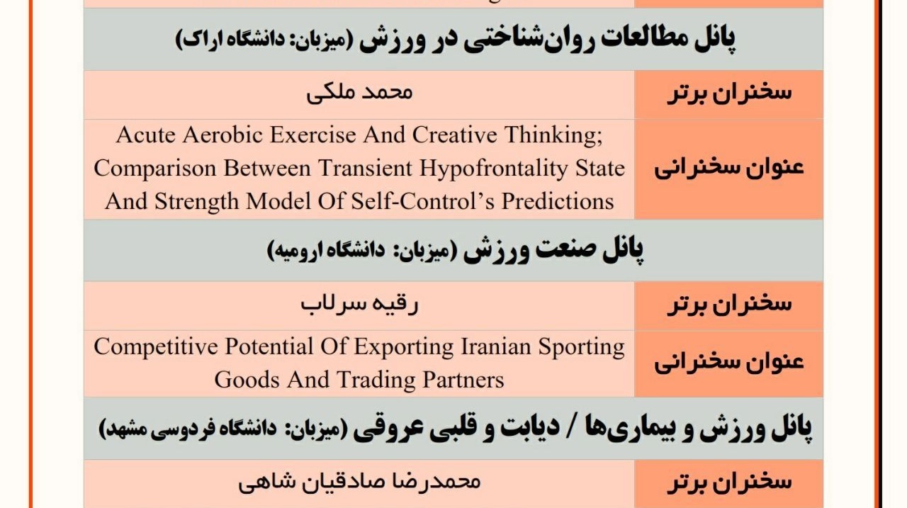 انتخاب عضو هیات علمی دانشکده علوم ورزشی دانشگاه ارومیه به عنوان سخنران برتر دوازدهمین همایش بین المللی علوم ورزشی